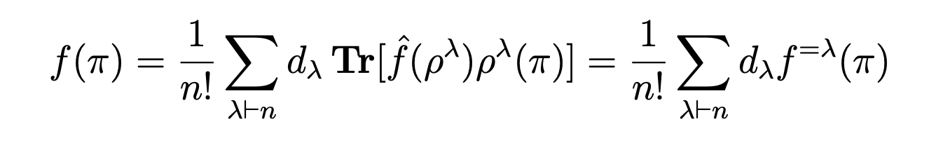 Expanding f with the help of the inverse Fourier transform