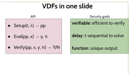 Slide from Joseph Bonneaus VDF Talk at Protocol Labs